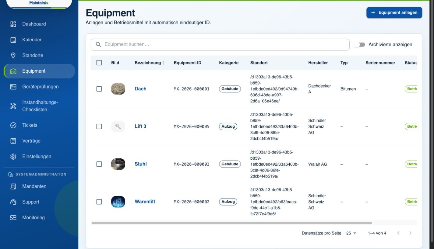 Maintainix Equipmentübersicht
